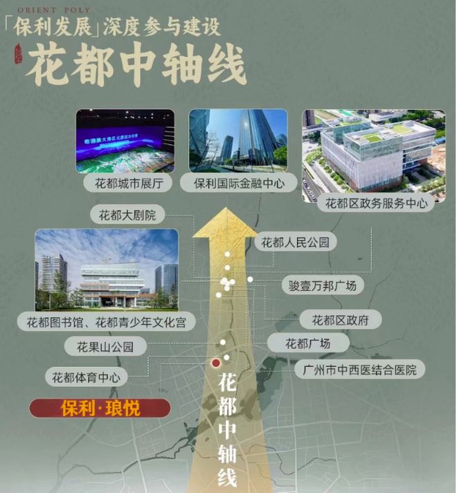 盘｜保利琅悦售楼处发布启幕鼎级尊邸mg不朽情缘游戏登录入口广州热搜楼(图10)