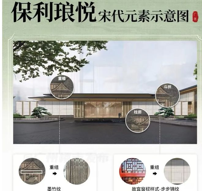 盘｜保利琅悦售楼处发布启幕鼎级尊邸mg不朽情缘游戏登录入口广州热搜楼(图8)