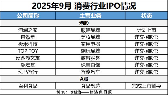 AR成消费创投新趋势 消费企业扎堆北交所不朽情缘平台登录入口财联社创投通 VR(图2) AR成消费创投新趋势 消费企业扎堆北交所不朽情缘平台登录入口财联社创投通 VR(图2)